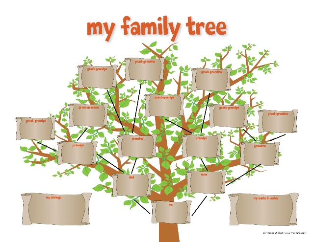 familytree