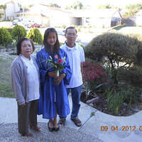 Ong ngoai pictures 286